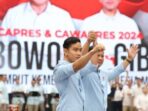 Rencana Ekonomi Prabowo-Gibran untuk Mendorong Pertumbuhan Ekonomi Indonesia Tahun 2024