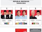 Ini Dia Desain Surat Suara untuk Pemilihan Presiden 2024