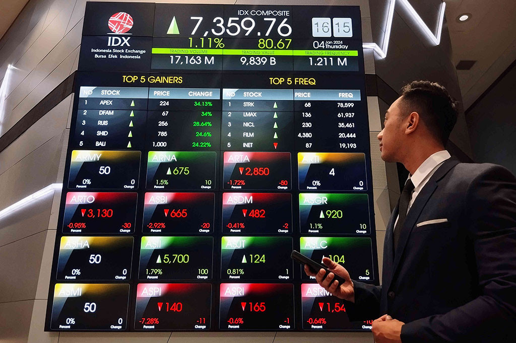 Indeks Harga Saham Gabungan (IHSG) menguat meskipun Bursa Saham Asia melemah