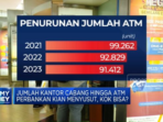 Kiamat Bank: Mesin ATM & Jaringan Kantor Bank Di Depan Mata