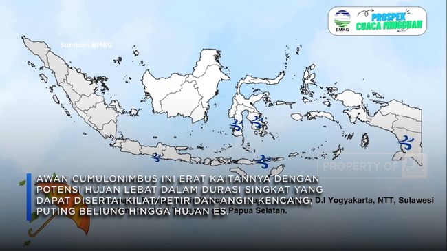 Musim Hujan Telah Tiba, BMKG Mengingatkan Potensi Hujan Es