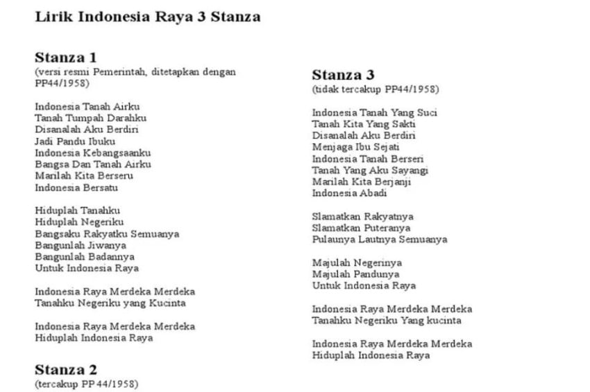 lirik-lagu-indonesia-raya-3-stanza-simbol-semangat-persatuan-bangsa-ydh.jpg